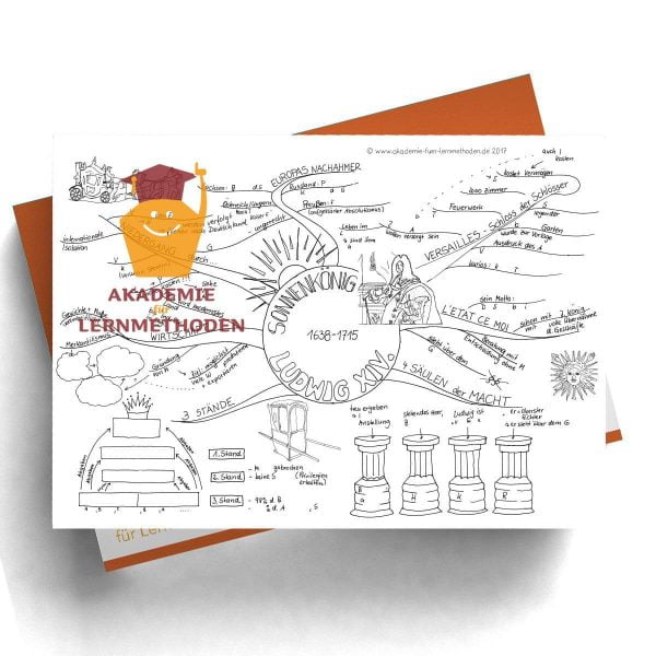 Mindmap zum Thema Ludwig XIV. mit Lücken