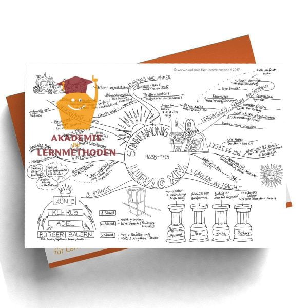 Mindmap zum Thema Ludwig XIV. in Schwarz-Weiß