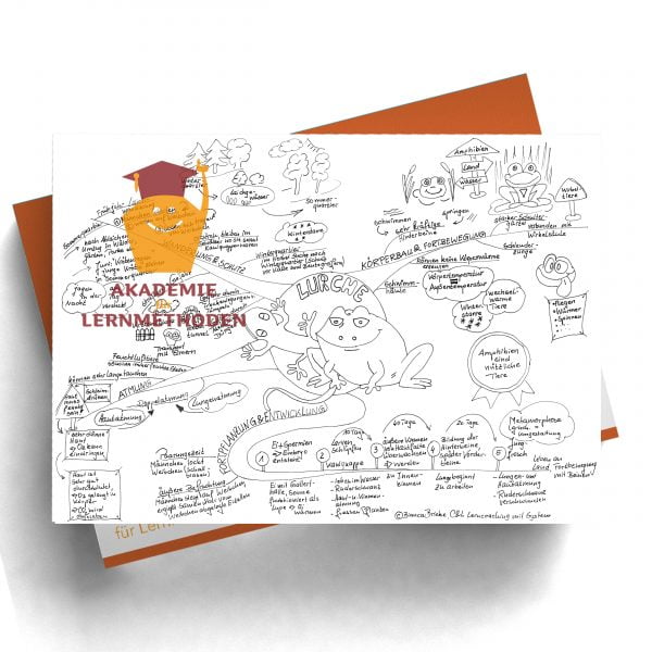 Mindmap zum Thema Lurch in Schwarz Weiß
