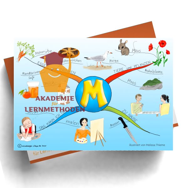Ein Mindmap für den Buchstaben M