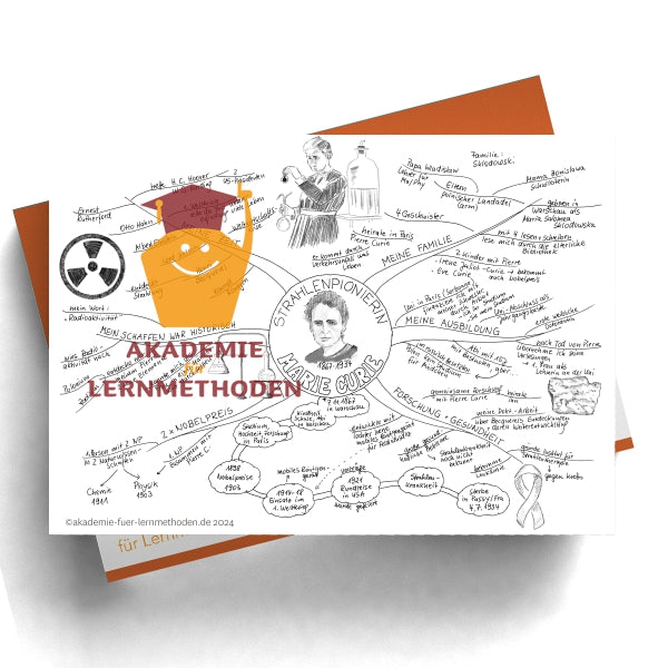 Mindmap über Marie in SW