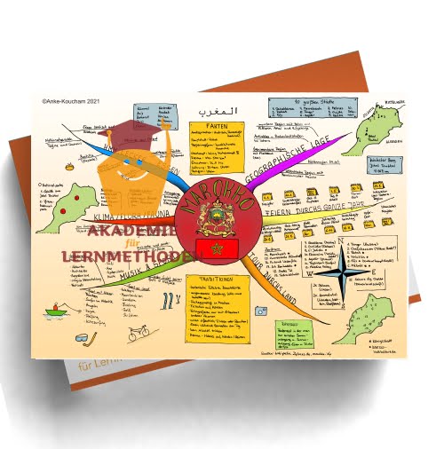 Mindmap von Marroko von Anke Koucham
