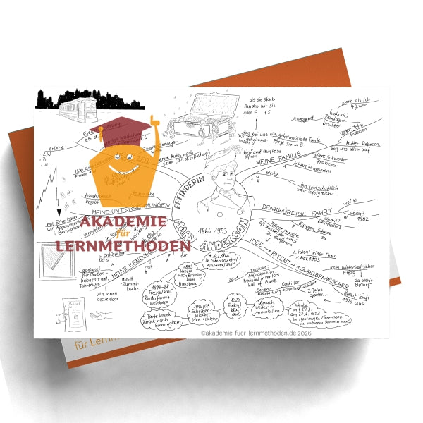 Carte mentale Abraham Lincoln
