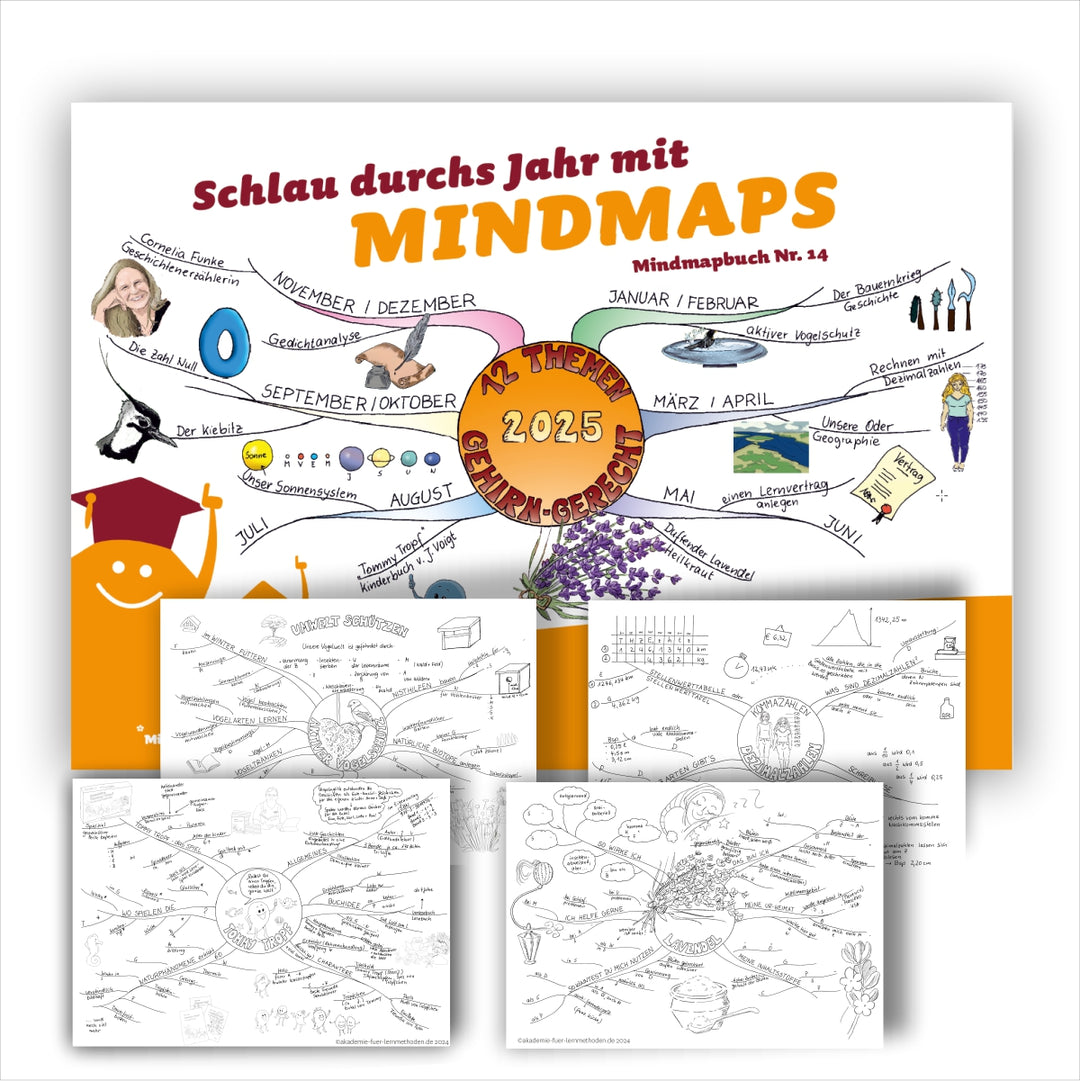 Mindmap-Kalender 2025 mit Lücken-Mindmaps