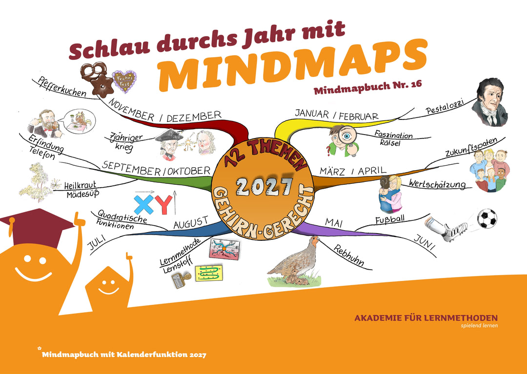 Mindmap-Buch Nr. 16 - der Mindmap-Kalender 2027