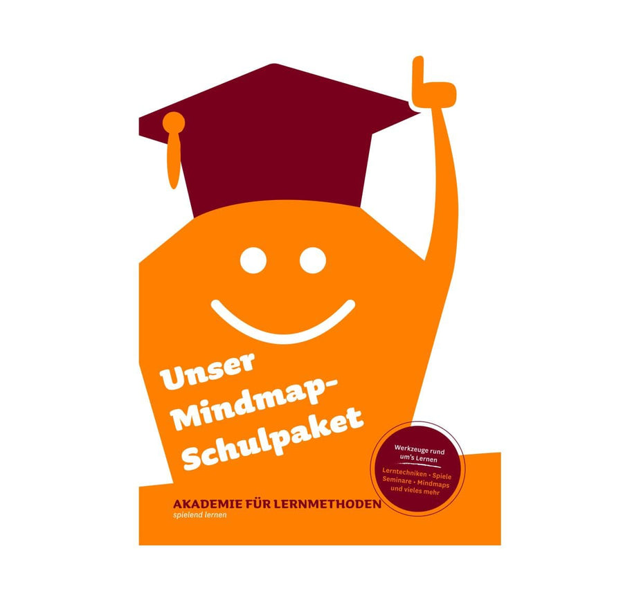 Mindmap Schulpaket