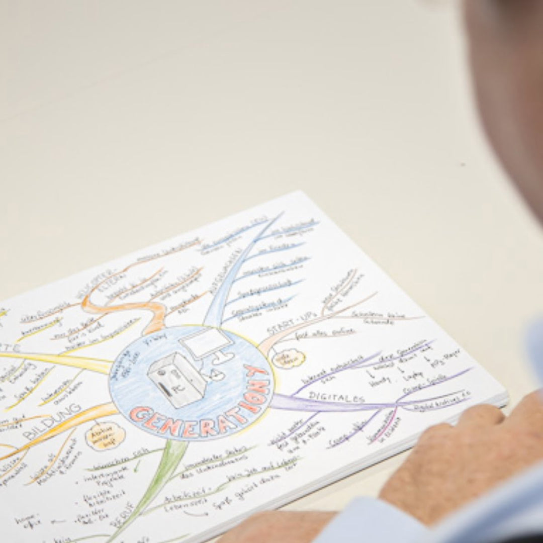 Mindmap-Vorlagen_halten