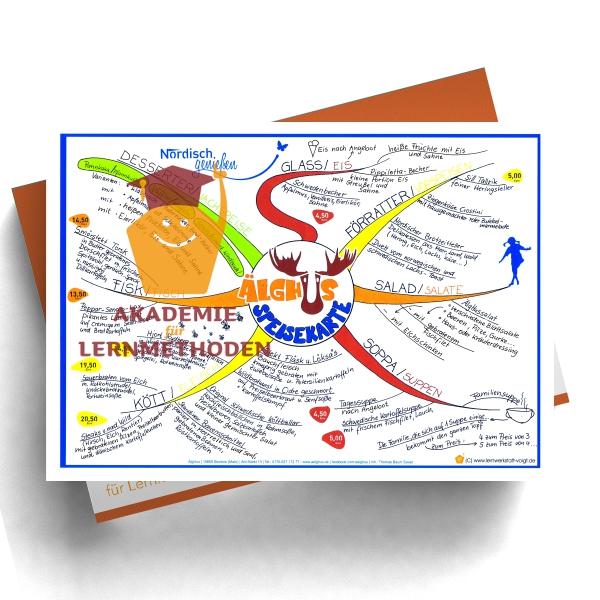 Mindmap-fuer-Firmen