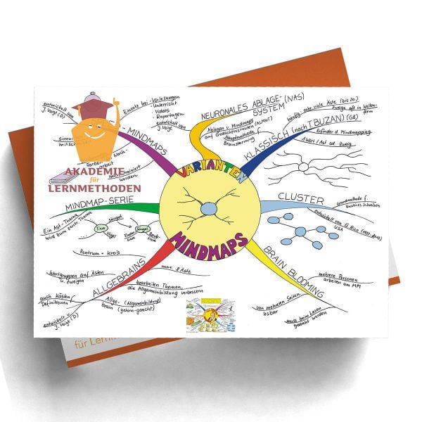 Mindmappaket Clever Lernen 3 - Profiset Mindmapping [Digital]