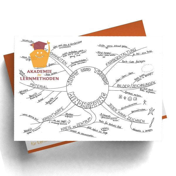 Mindmap Tipps und Tricks zu Mindmaps
