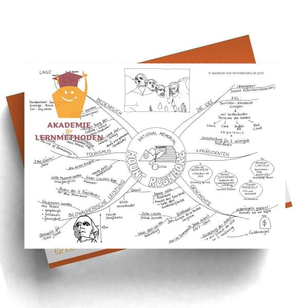 Mindmap zum Thema Mount Rushmore in Schwarz-Weiß