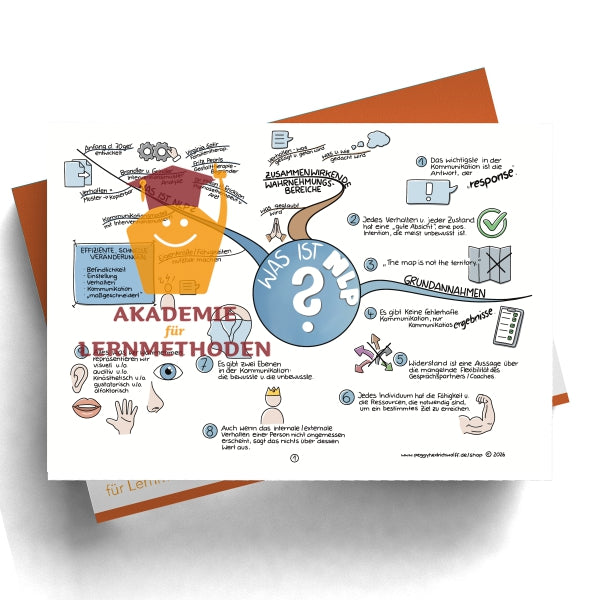 NLP Practitioner – Modul 1 - Grundlagen