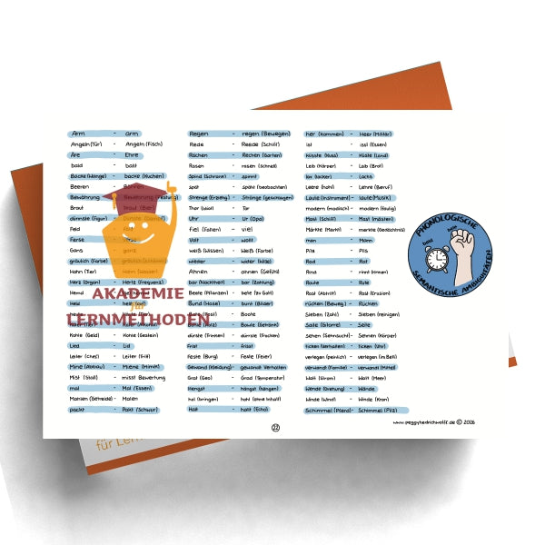 NLP Practitioner – Modul 5 - Trance, Hypnose & Selbsthypnose