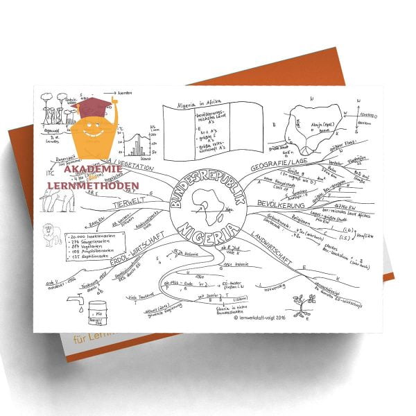 Mindmap Nigeria