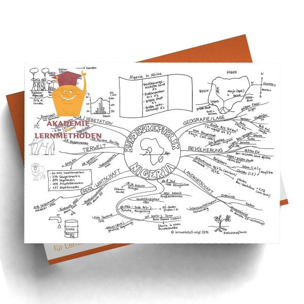 Mindmap Nigeria