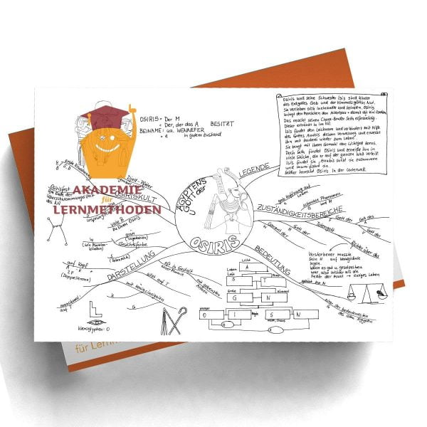 Mindmap zum Thema Osiris mit Lücken