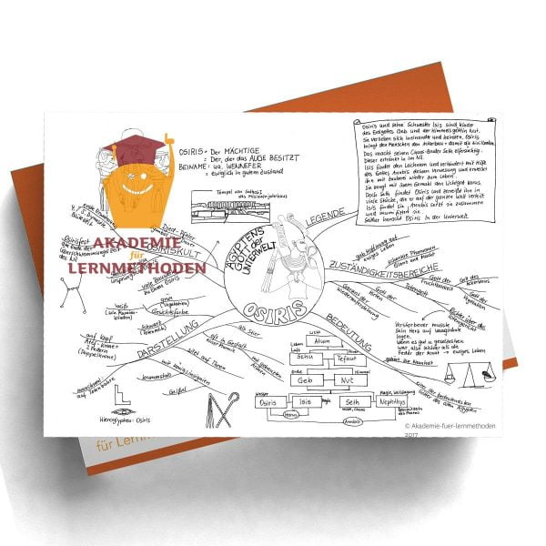 Mindmap zum Thema Osiris in Schwarz-Weiß