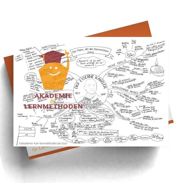 Ein Mindmap über Otto von Bismarck als Schwarz-Weiß-Mindmap