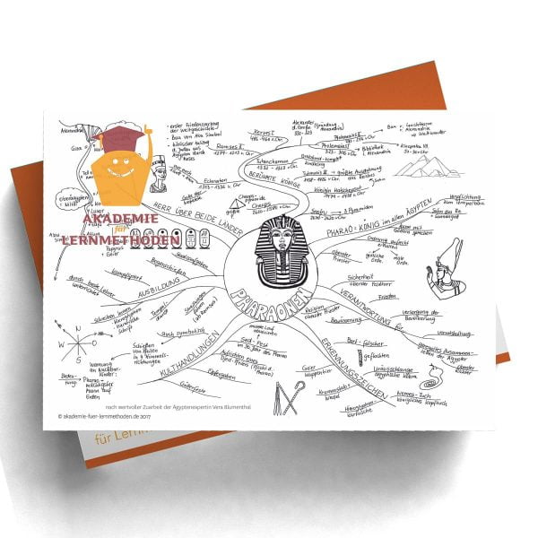 Mindmap Pharaonen