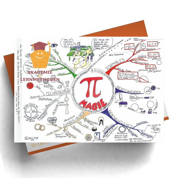 Mindmap Pi - die Magie des Kreises