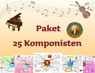 Gesamtpaket mit den bedeutendsten Komponisten