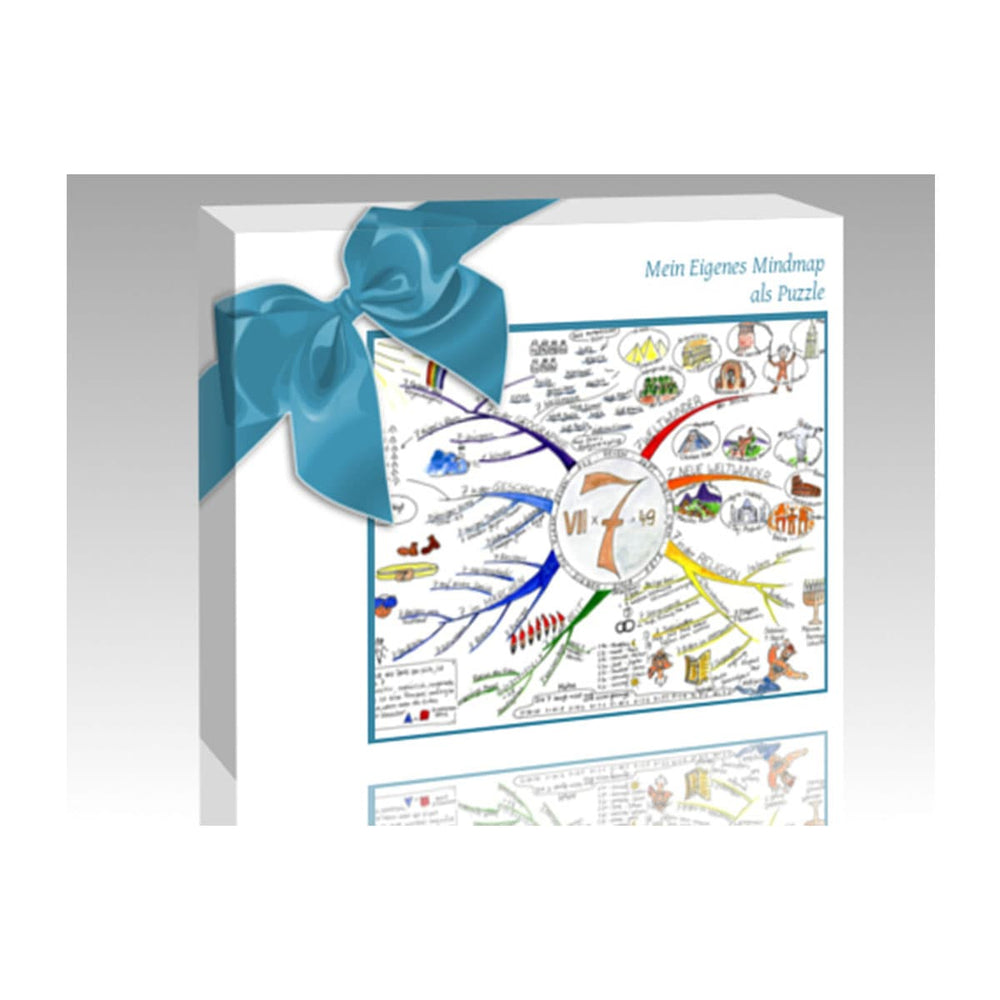 Mindmap Puzzle_Motiv selbst wählbar