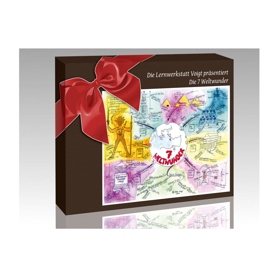Mindmap Puzzle_Motiv selbst wählbar