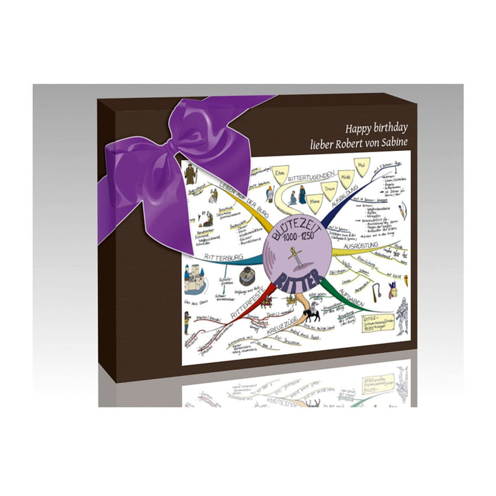 Mindmap Puzzle_Motiv selbst wählbar
