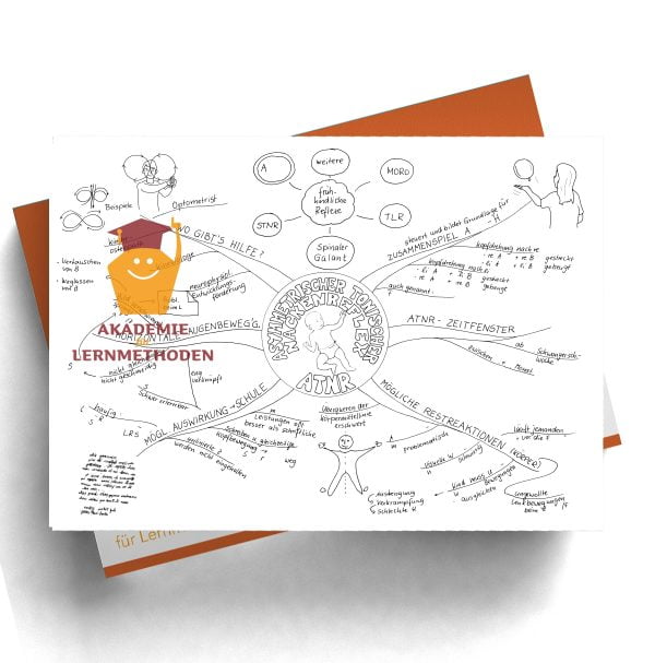 Mindmap zum Thema Reflex ATNR mit ücken