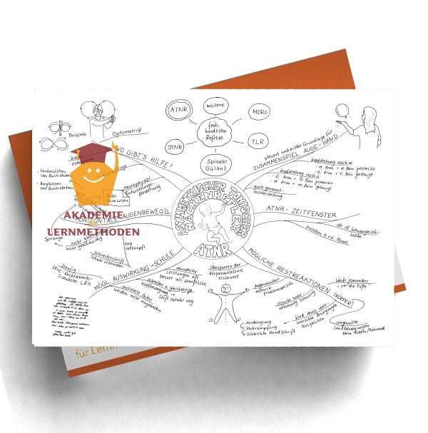 Mindmap zum Thema Reflex ATNR in Schwarz weiß