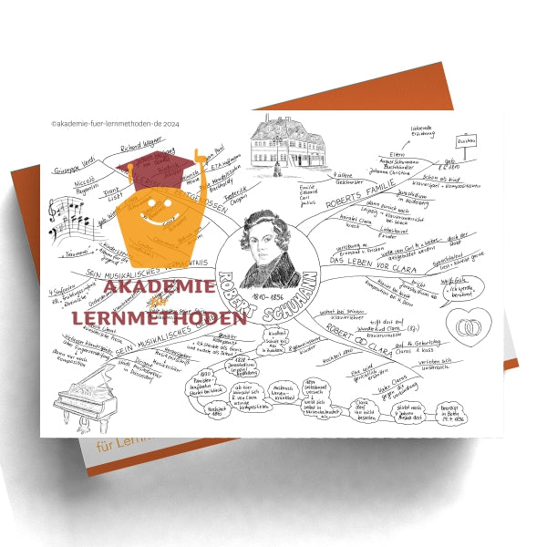 Mindmap über Robert Schumann in Schwarz Weiß