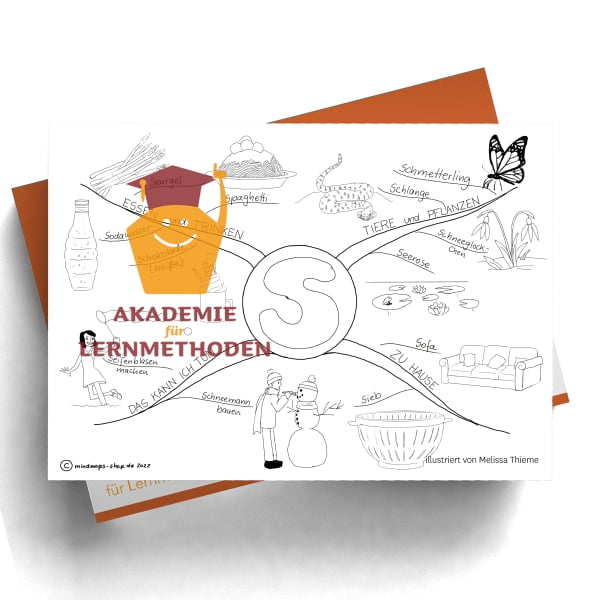 Ein Mindmap für den Buchstaben S