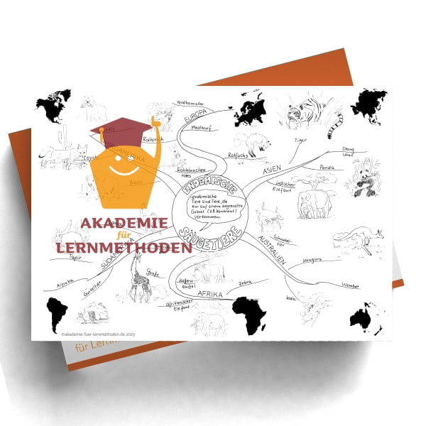 Mindmap Sägetiere Endemische