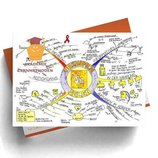 Mindmap Selen- der Krebskiller