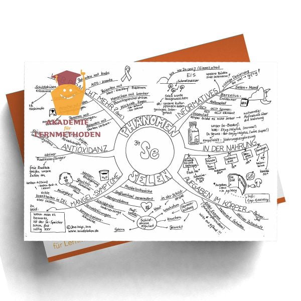 Mindmap Selen- der Krebskiller