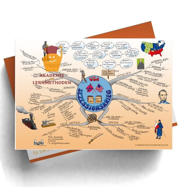 Mindmap Sezessionskriege - Papierformat