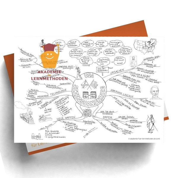Mindmap zum Thema Sezessionskriege in Schwarz Weiß