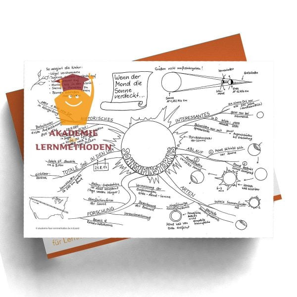 Mindmap zum Thema Sonnenfinsternis in Schwarz Weiß