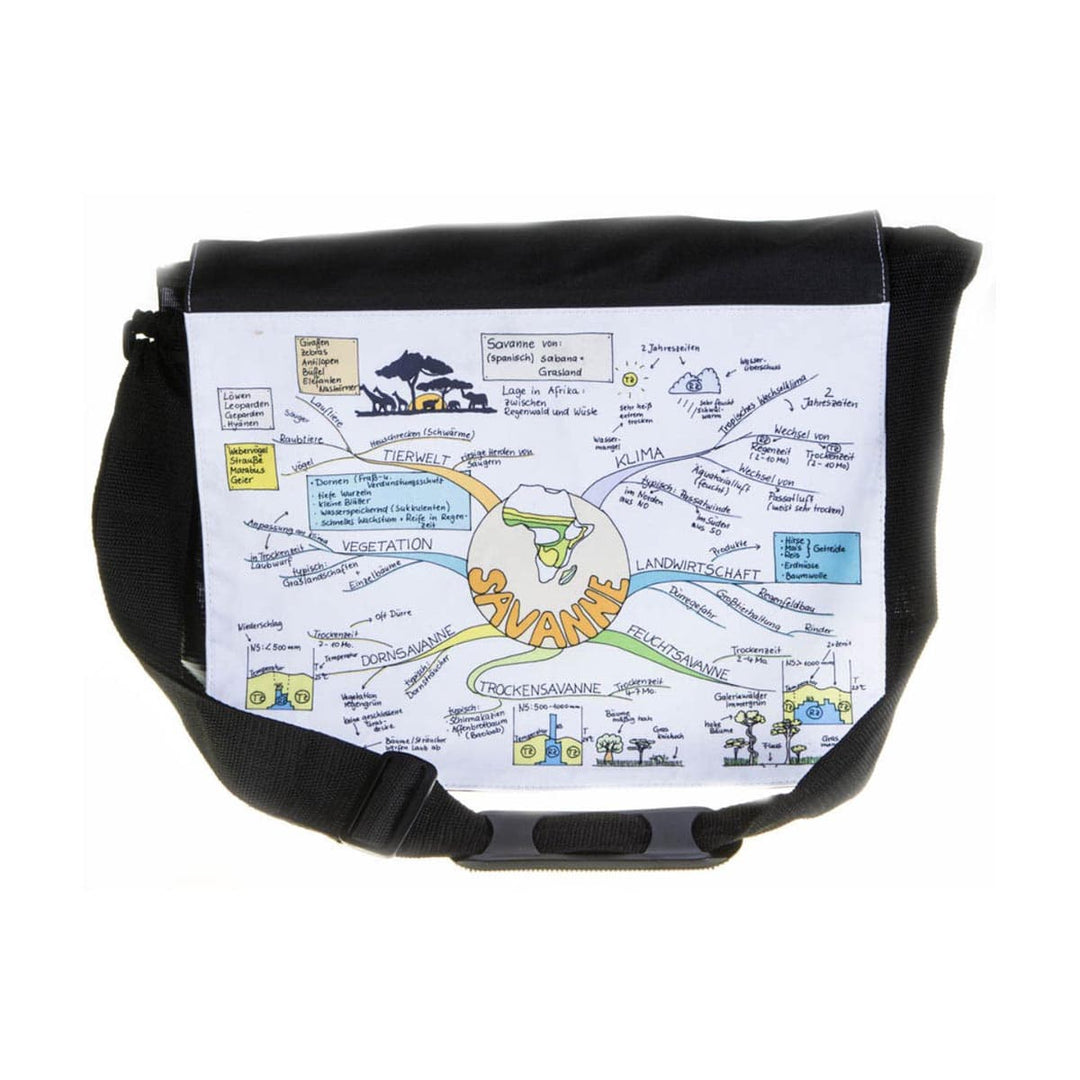 Mindmap-Tasche klein, MM auswechselbar