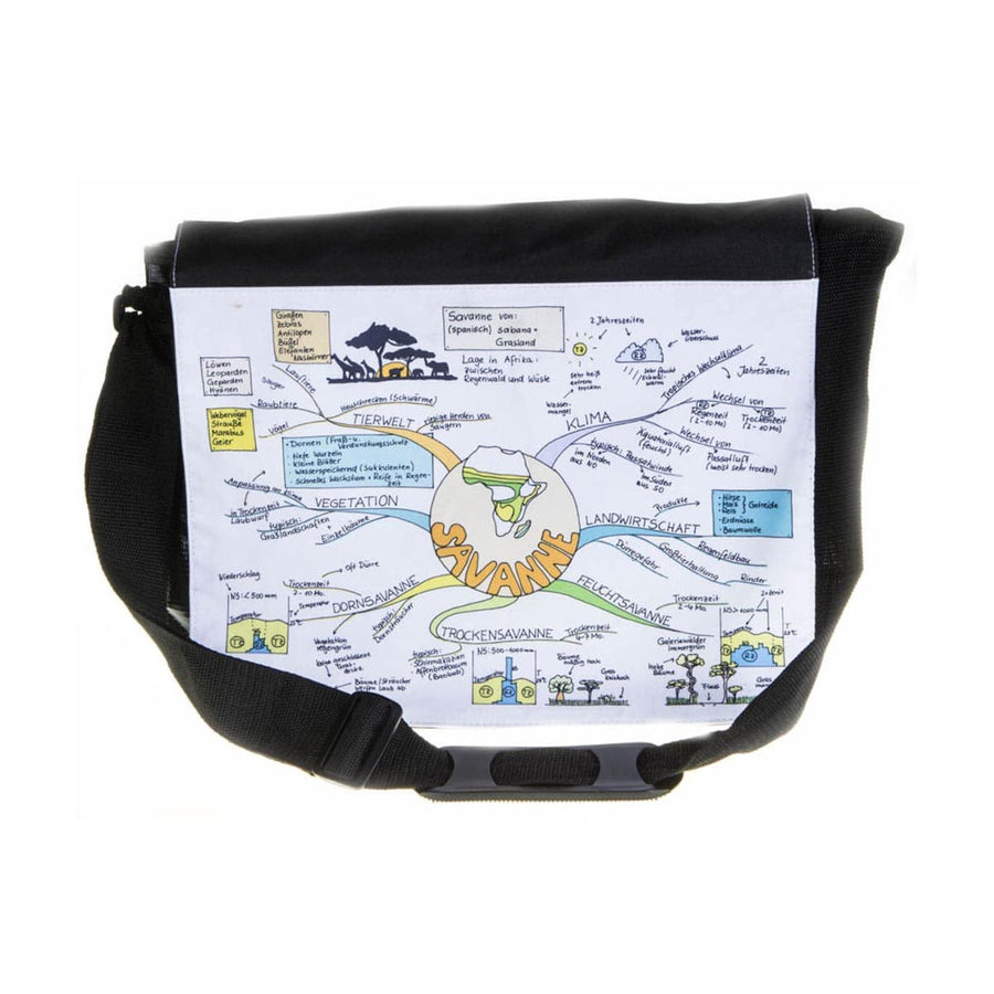 Mindmap-Tasche klein, MM auswechselbar
