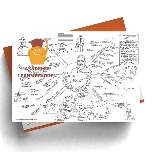 Mindmap zum Thema Theodore Roosevelt mit Lücken