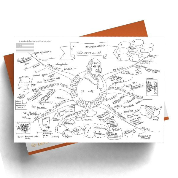 Mindmap zum Thema Thomas Jefferson mit lücken