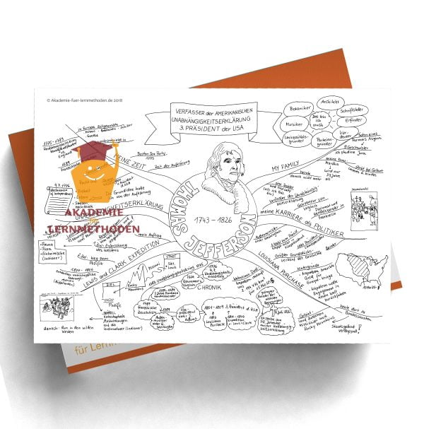 Mindmap zum Thema Thomas Jefferson in Schwarz Weiß