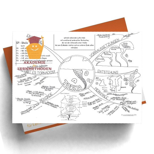Mindmap Tornado