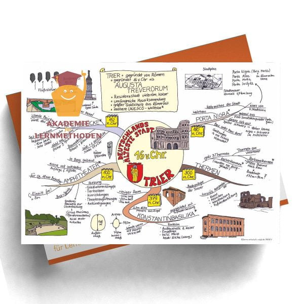 Mindmap Trier - die älteste Stadt Deutschlands -  Digitalformat