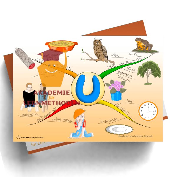 Ein Mindmap für den Buchstaben U