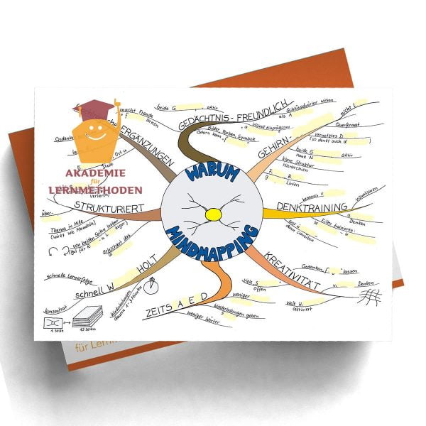 Mindmappaket Clever Lernen 3 - Profiset Mindmapping [Digital]