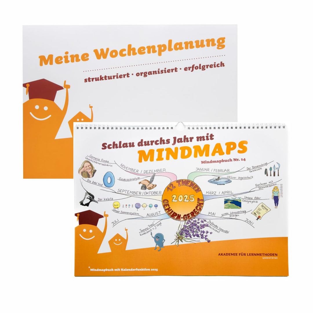 Mindmapkalender 2025 und der Wochenplaner