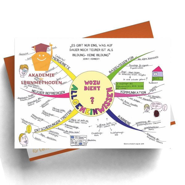 Mindmap Wozu Allgemeinbildung? [Digital]