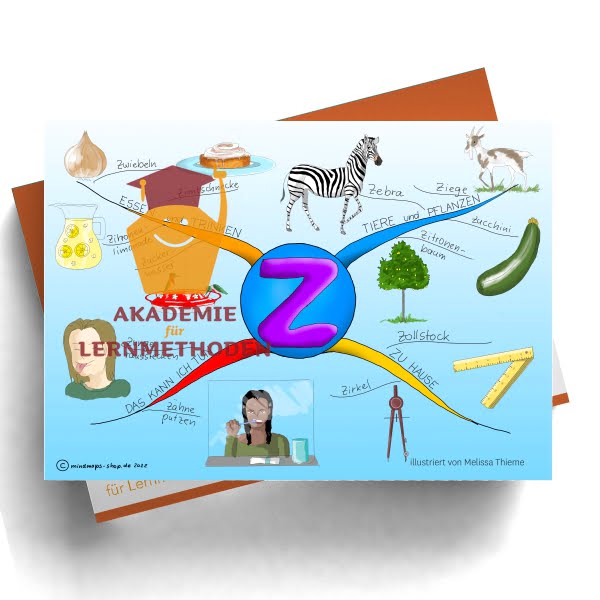Ein Mindmap für den Buchstaben Z